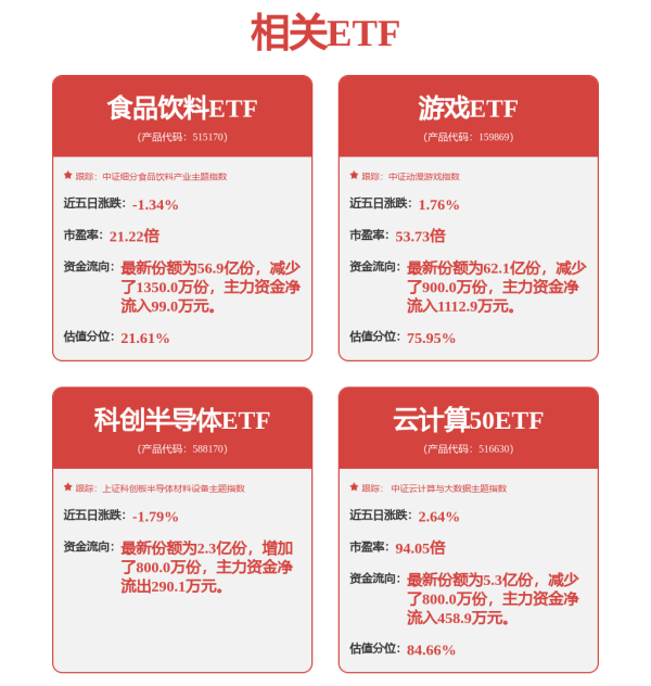 配资网上 交通运输产业行业研究：五一假期出行需求旺盛，国际油价继续保持低位