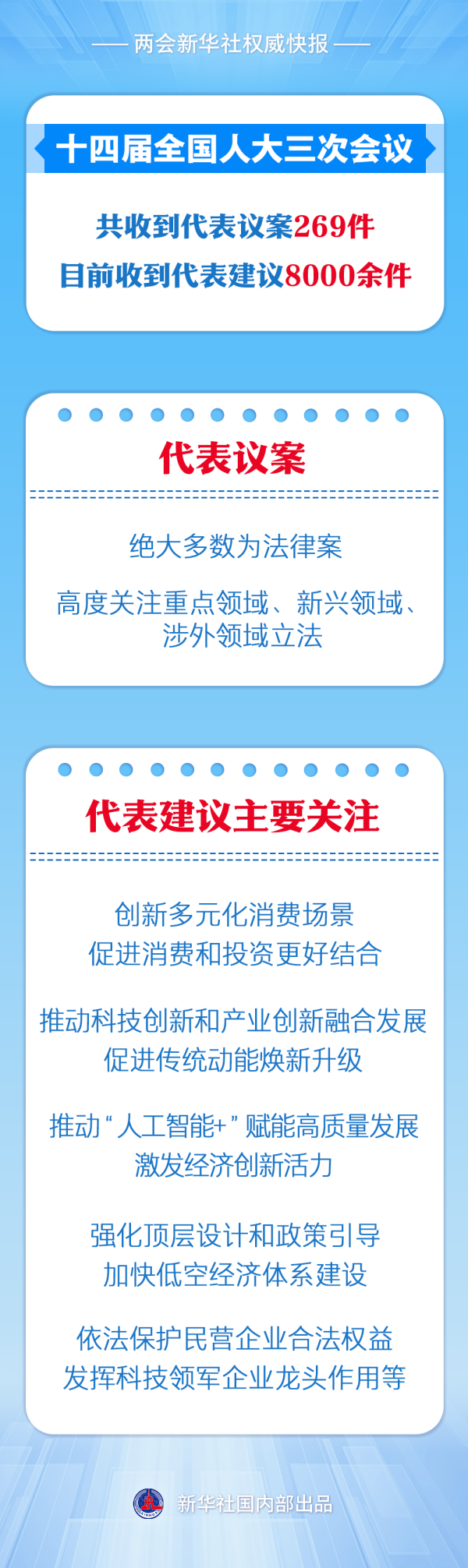 配资老牌炒股配资门户 中南（非）防务委员会第十次会议在京举行